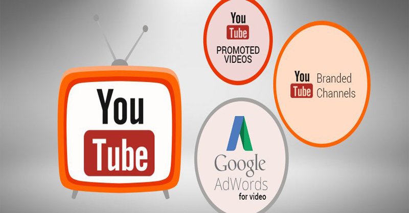Youtube Marketing Training in Dilsukhnagar Hyderabad khammam bhadradri kothagudem